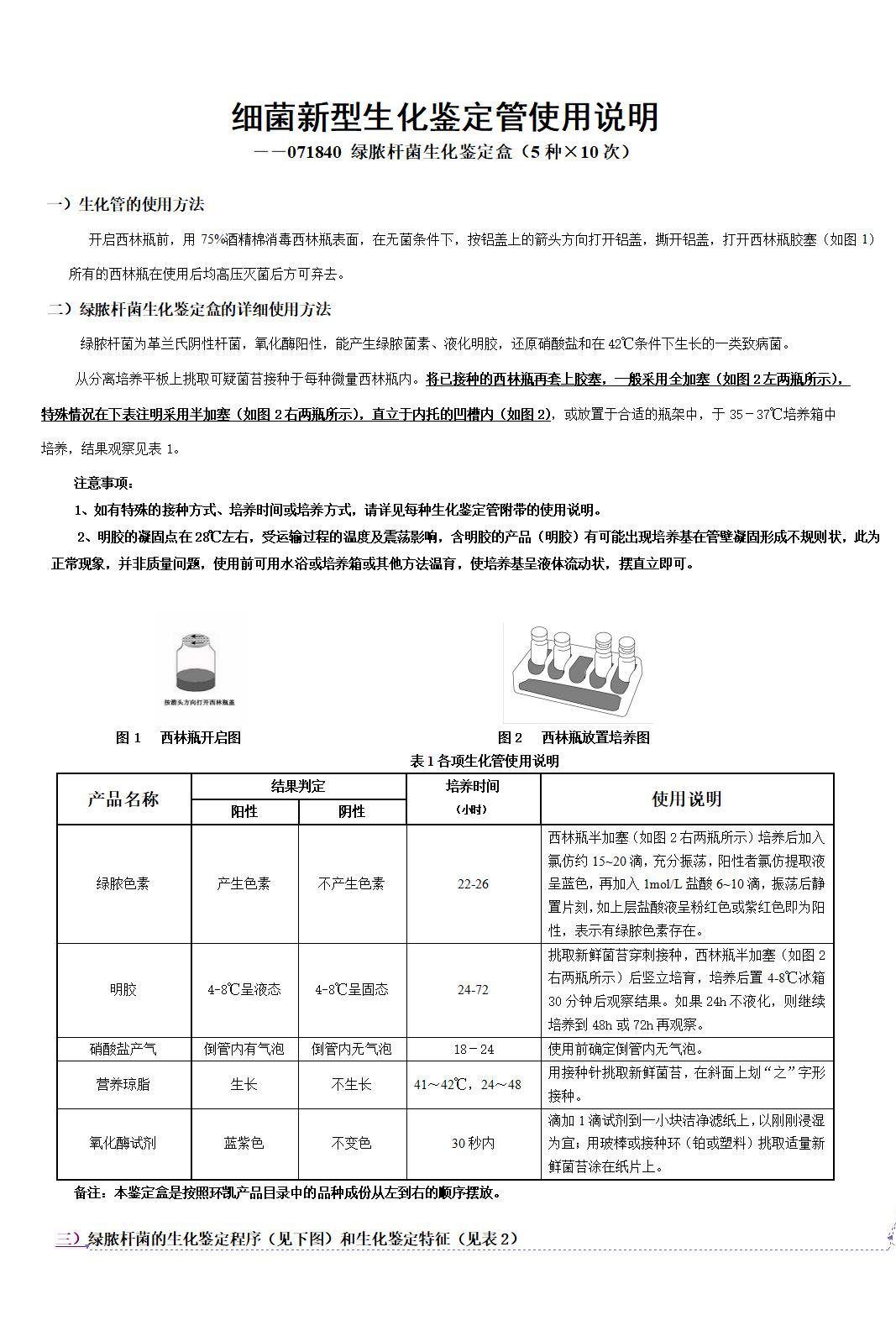 綠膿桿菌生化鑒定盒 產品使用說明書